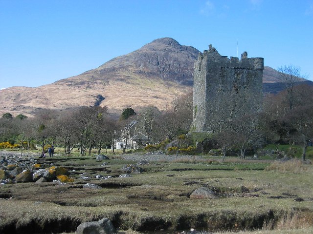 Moy Castle in Scotland