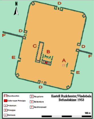 Vindobala