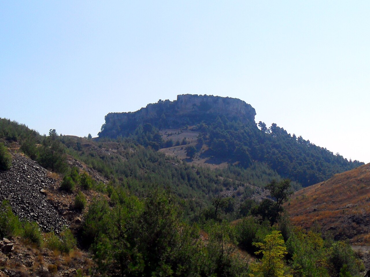 Çandır Castle（トルコ）