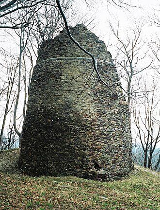 Lordship of Hummel