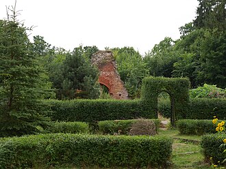 Przezmark Castle
