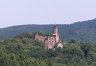 Grodno Castle