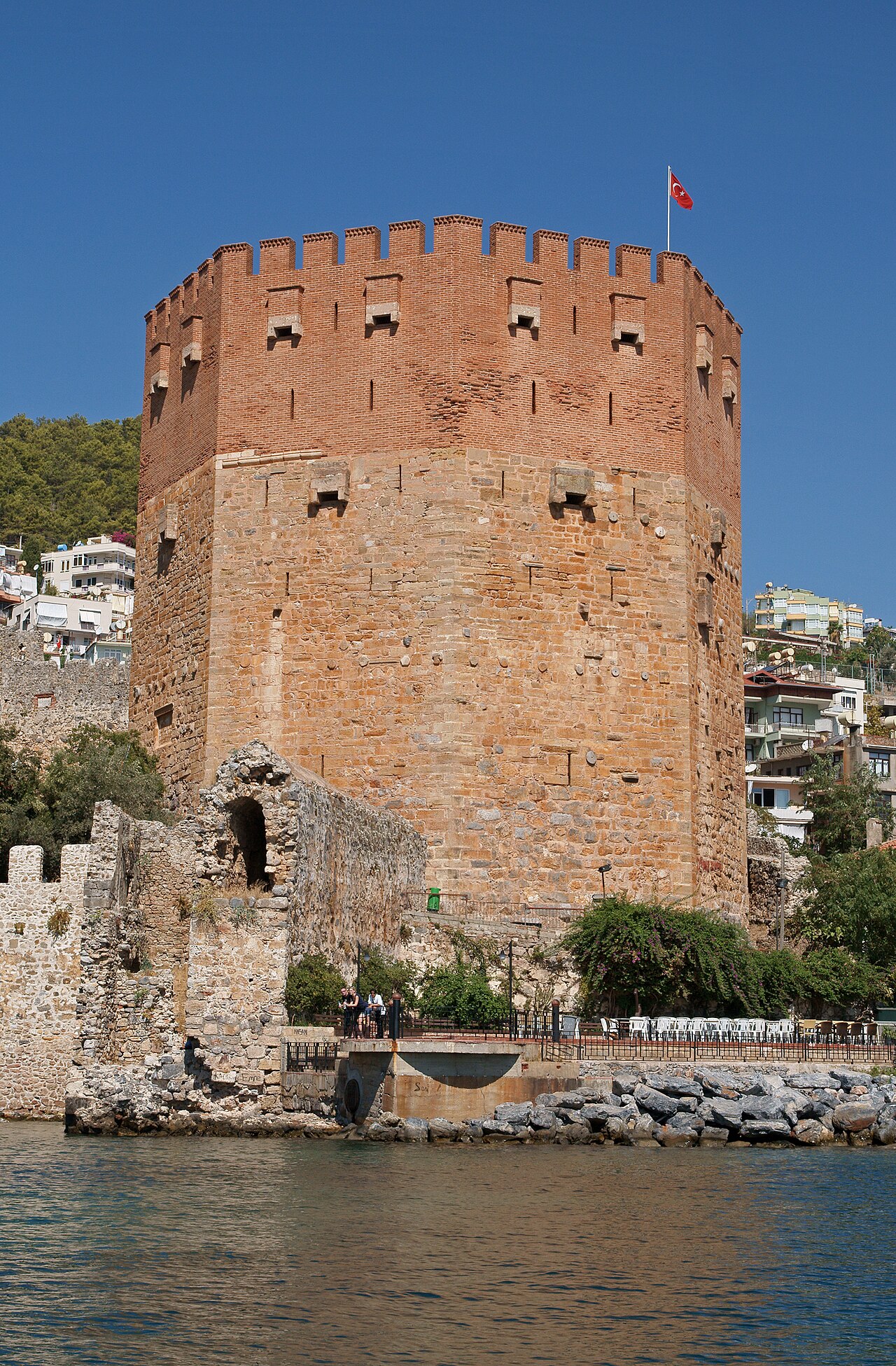 Kızıl Kule（トルコ）