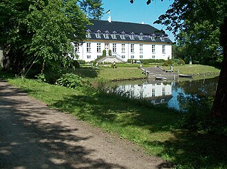 Glorup Manor