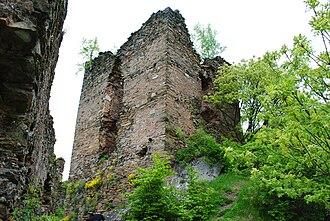 Colț Fortress
