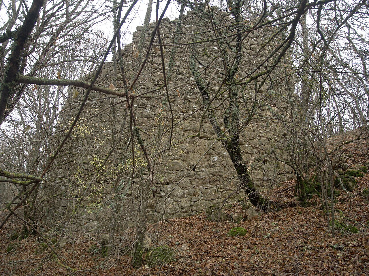 Kermenchik in Ukraine