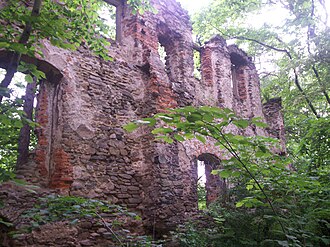 Rybnica Castle