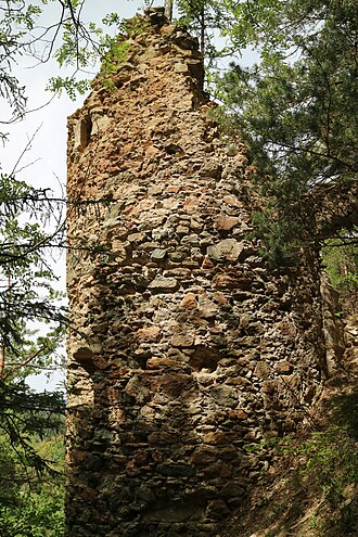 Ruine Schmirnberg