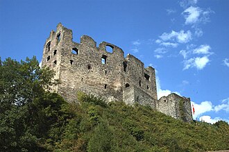 Gräpplang Castle