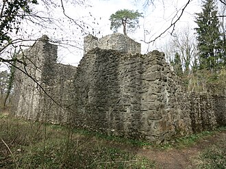 Weissenau Castle