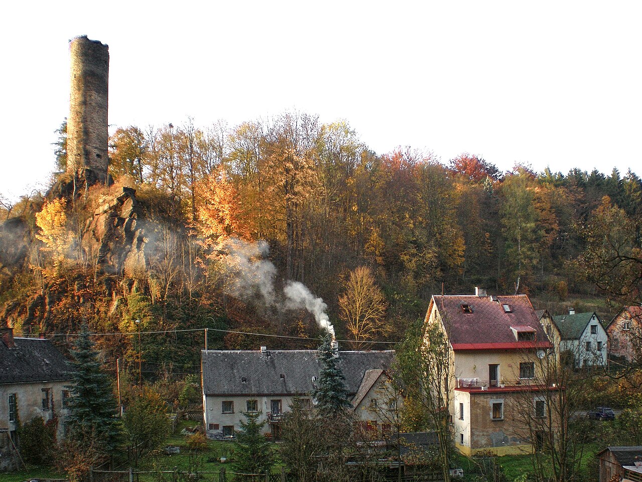 Neuberg w Czechach