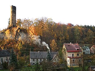 Neuberg