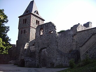 Frankenstein Castle