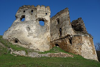 Čičava Castle