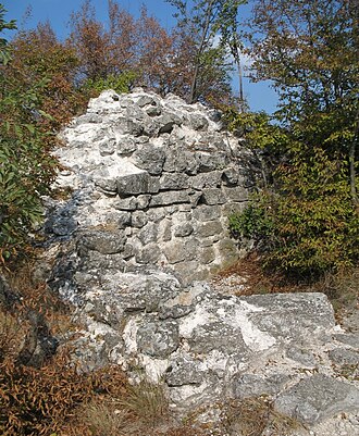 Borač Fortress
