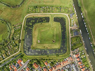 Riberhus