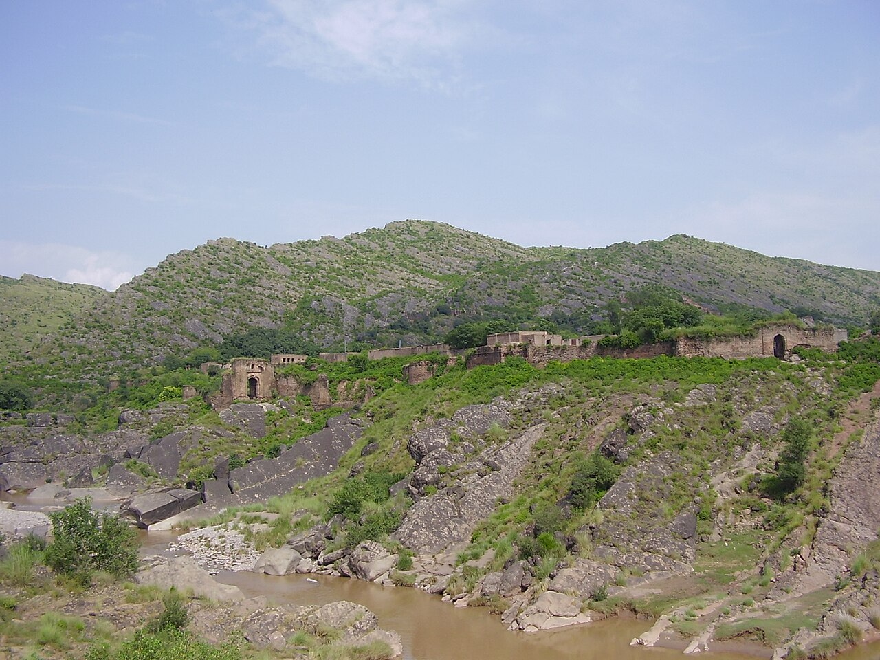 Pharwala Fort in Pakistan