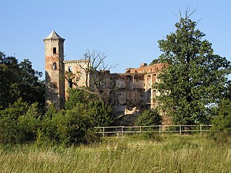 Uraz Castle