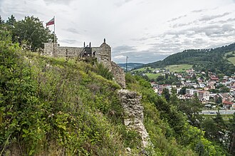 Muszyna Castle