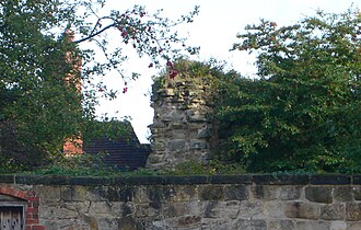 Melbourne Castle