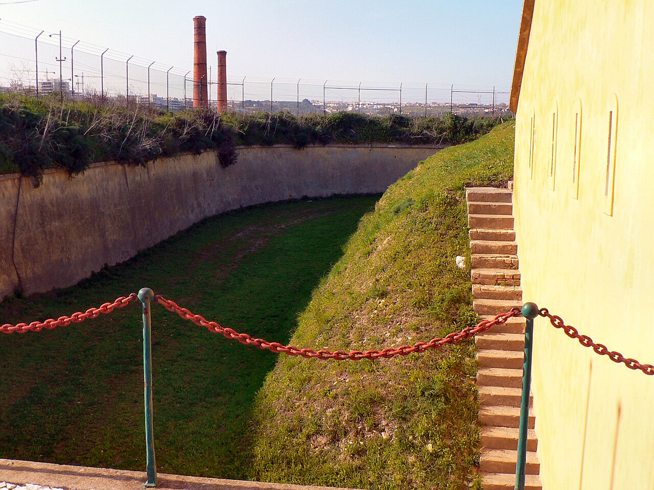 Fort of Sacavém у Португалії