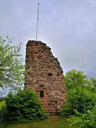 Guttenberg Castle