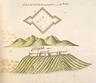 Katuwana Fort