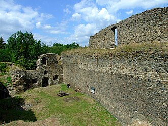 Castle Buben