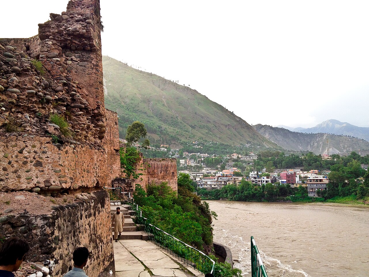 Muzaffarabad Fort in Pakistan