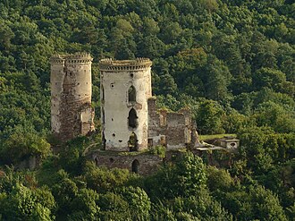 Chervonohorod Castle