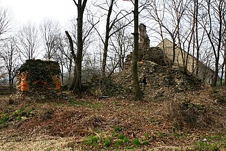 Castle Kłaczyna
