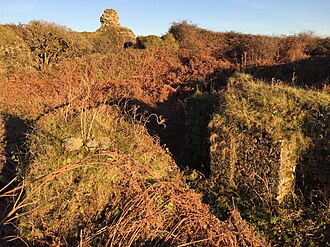 Kenfig Castle