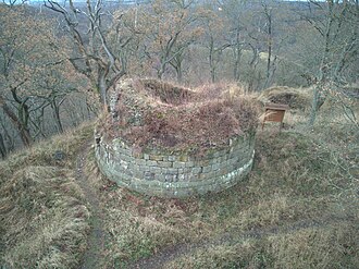Anhalt Castle