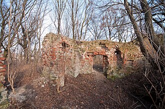 Castle in Jelcz-Laskowice