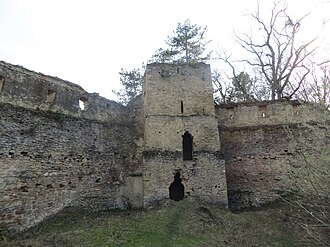 Saschiz fortress