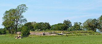Søborg Castle