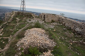 Markuh Castle