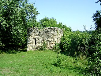 Chioar Fortress
