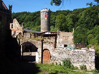 Hauenštejn
