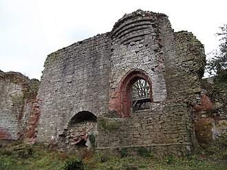 Ruthin Castle