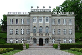 Marienlyst Castle