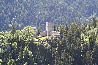 Jörgenberg Castle