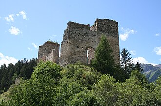 Tschanüff Castle