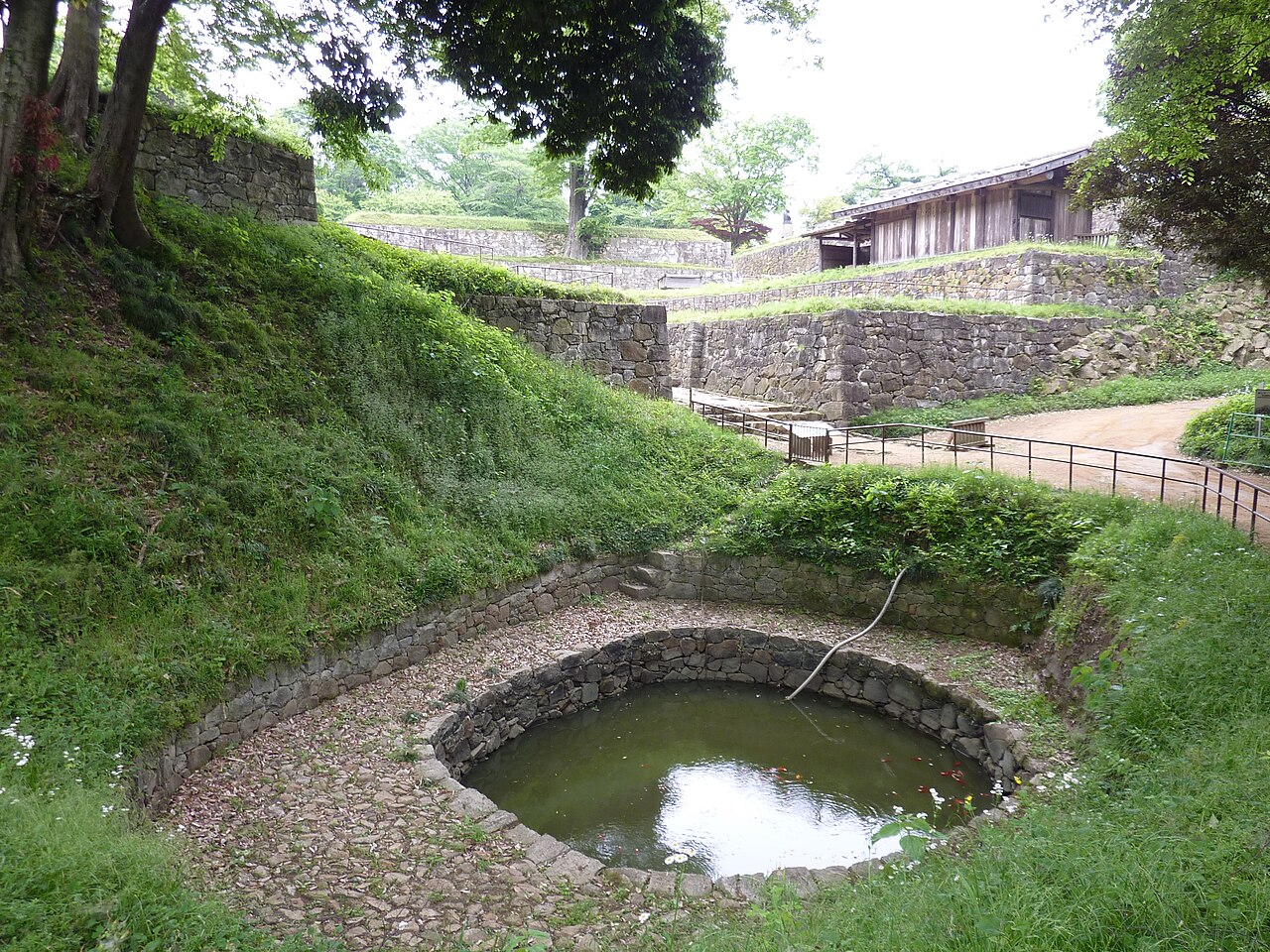 新田金山城（日本）
