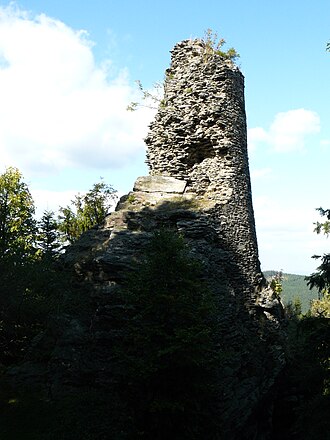 Korybut Castle