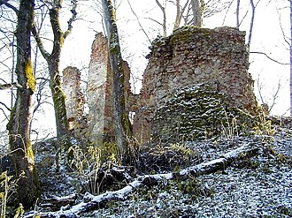 Embūte Castle