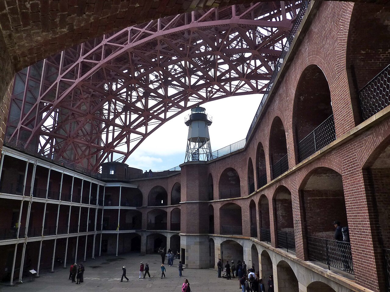 Fort Point, San Francisco in the United States