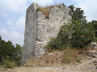 Areimeh Castle