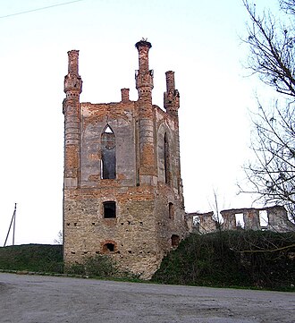 Novomalyn Castle