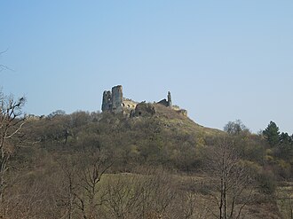 Čičava Castle